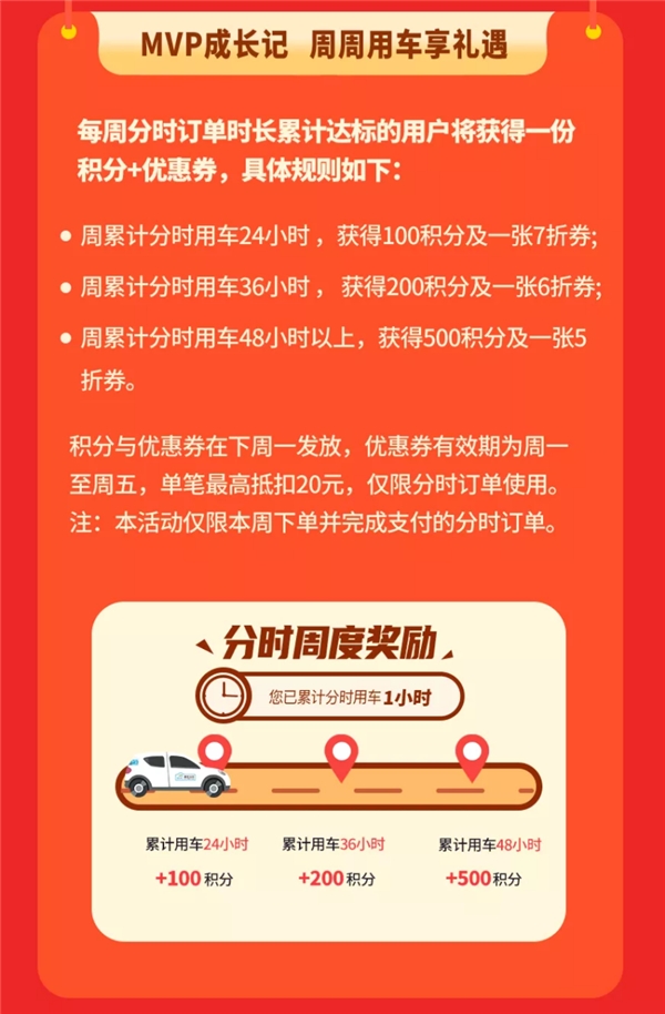 “牛”转乾坤，百元直减券等你来拿！