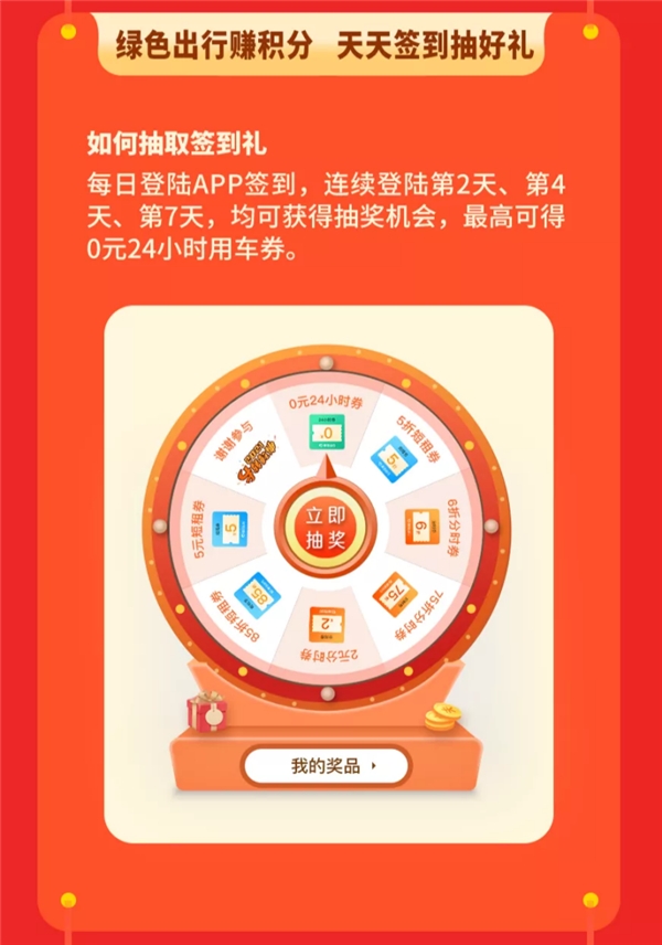 “牛”转乾坤，百元直减券等你来拿！