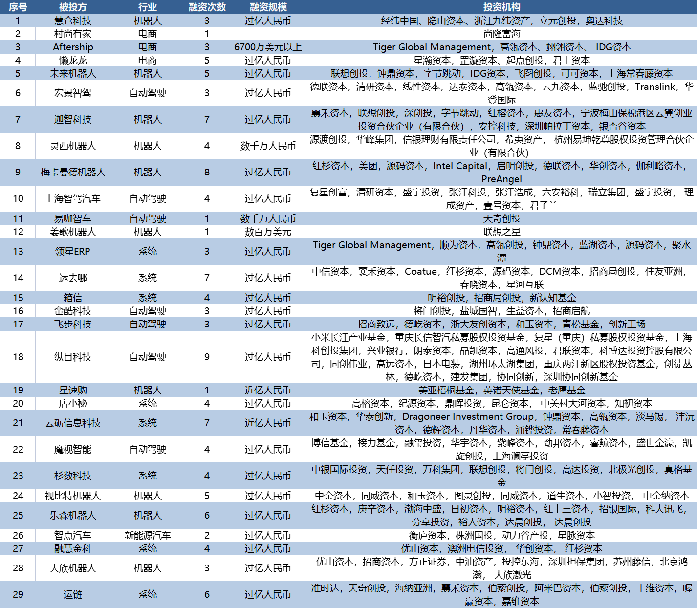 20210812/fa096b3dc5b6e7ce6da104a7813df691.png 4.png