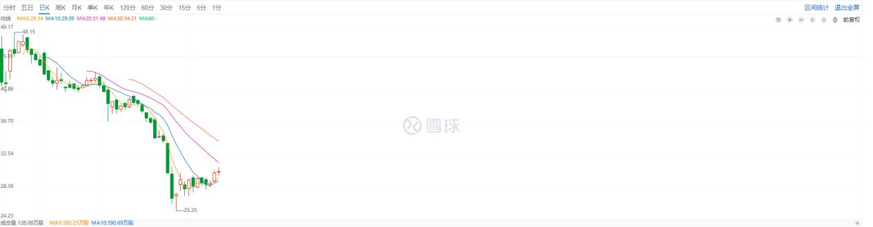 20210812/bdf233c074c3b8649ff54c962b110fa5.png 6.png