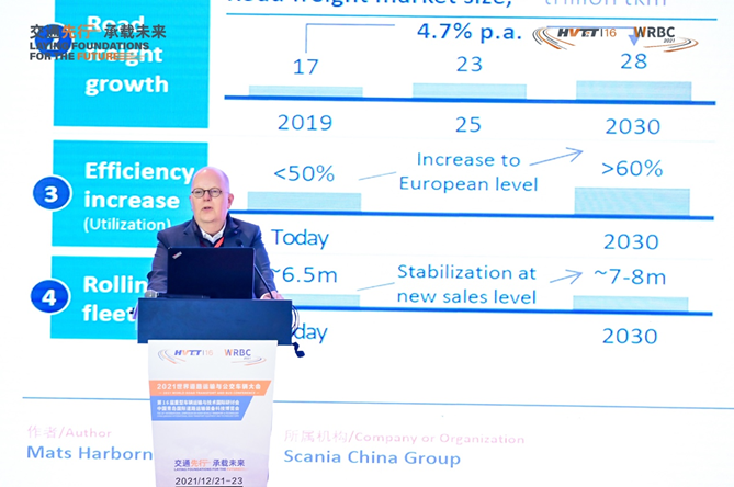乘风破浪突出重围 2021世界道路运输与公交车辆大会在青岛隆重开幕 - 第25张