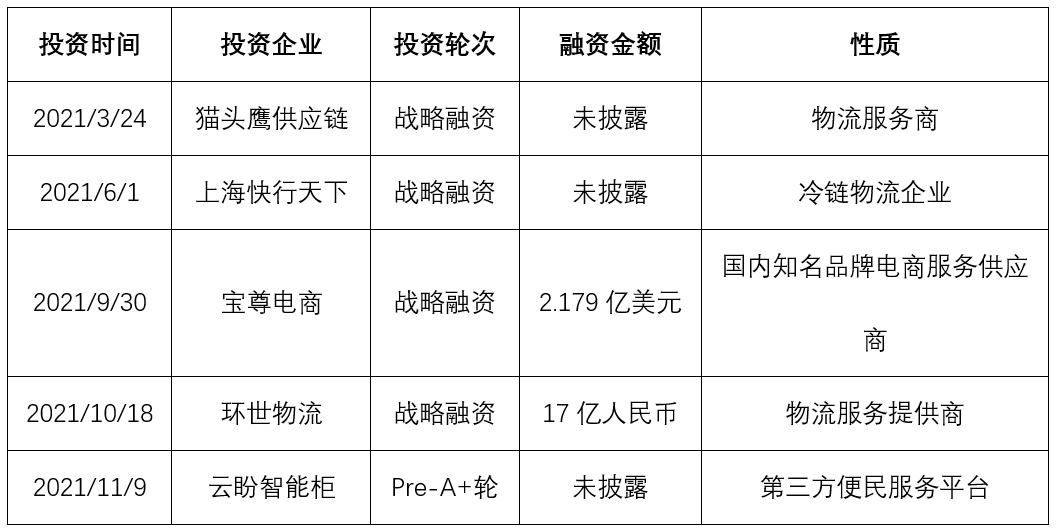 微信截图_20220130234044.png