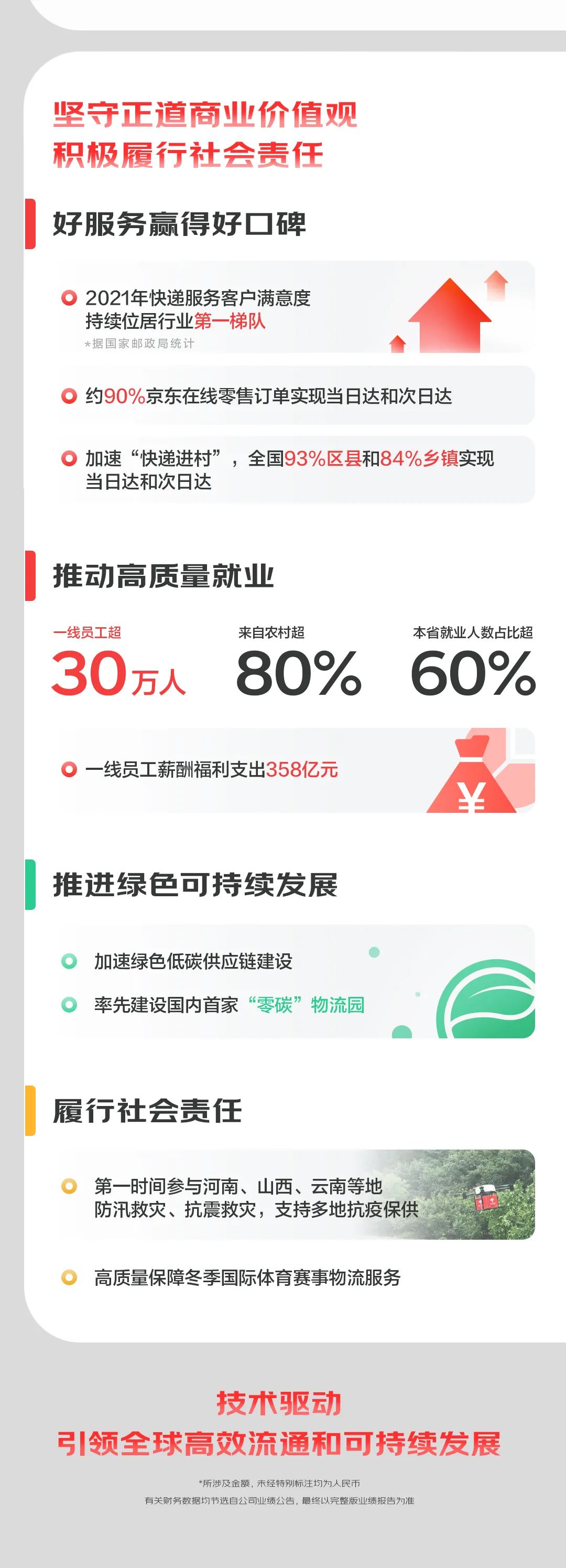 20220311/a4077680f1f0a2b79f2f8acc5376ff9b.jpg 4.jpg