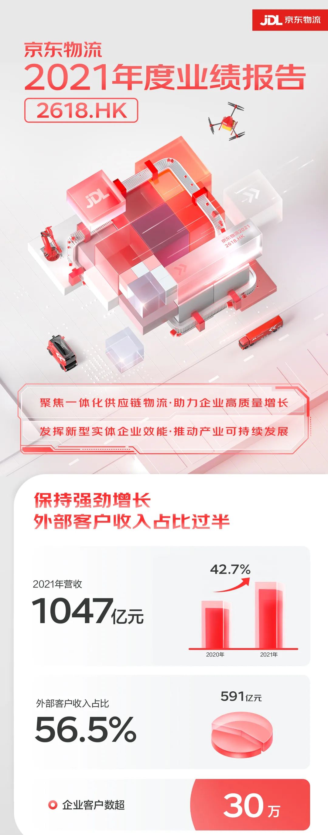 20220311/42d4499b1a56376de476278c54b0e039.jpg 1.jpg