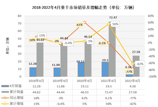 科技--中国重汽最大的底气和推动力