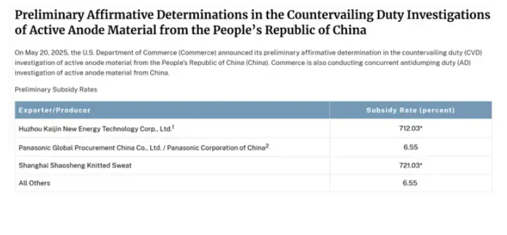 http://www.cn156.com/uploads/20250526/5d971f514b4b984f29fa53f1378e8271.png